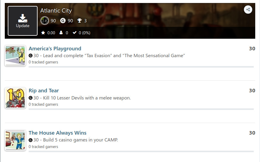 Atlantic City Erfolge / Achievements Xbox Playstation Steam